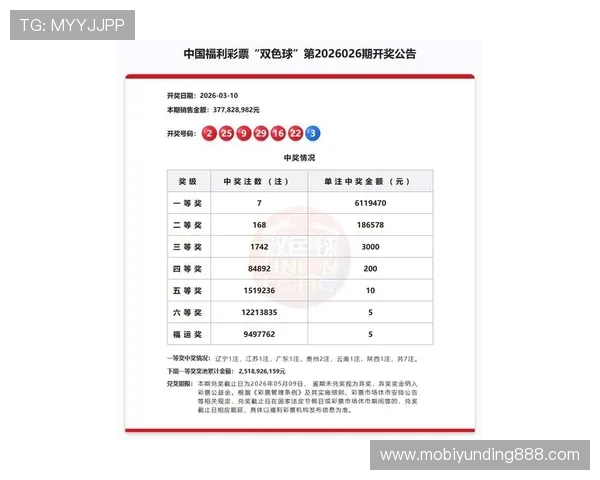 如何快速查询快3开奖结果,掌握最新开奖号码提升中奖几率